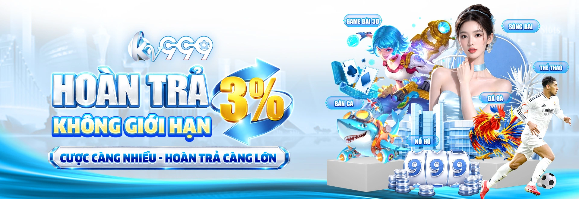 Slot, vòng quay, biểu tượng và kết quả ngẫu nhiên tại Kv999